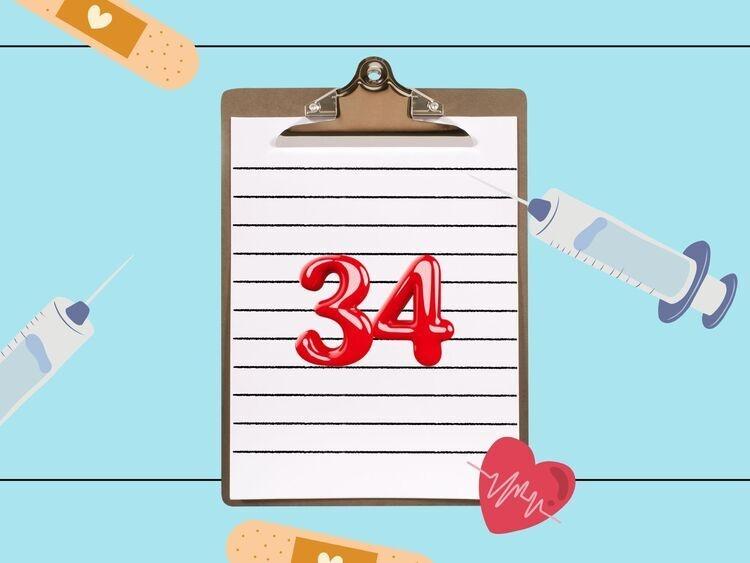 Clip board with the number 34 on it, framed by syringes and bandaids